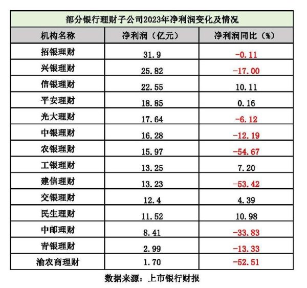 欧洲杯投注入口有的以至出现了“拦腰斩”-2024欧洲杯(中国区)官网-登录入口