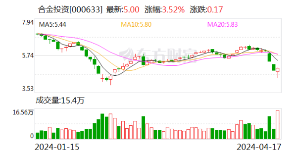 2024欧洲杯官网入口同比增长11.13%-2024欧洲杯(中国区)官网-登录入口